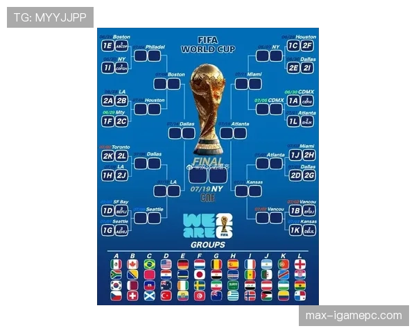 2026世界杯完整版晋级路径解析 2026世界杯完整版晋级路径解析
