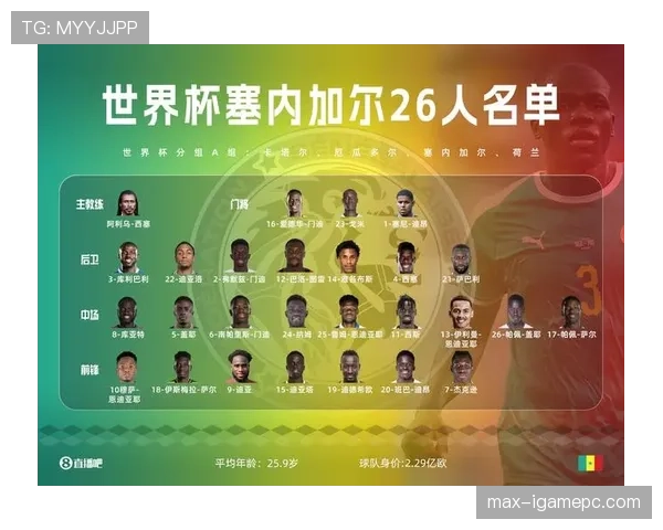 塞内加尔近期阵容调整效果初显，欧战阶段状态呈现良性态势