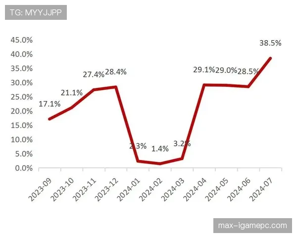 吉达联合重返巅峰之路:当前阶段表现波动与竞争格局变化 吉达联合重返巅峰之路:当前阶段表现波动与竞争格局变化