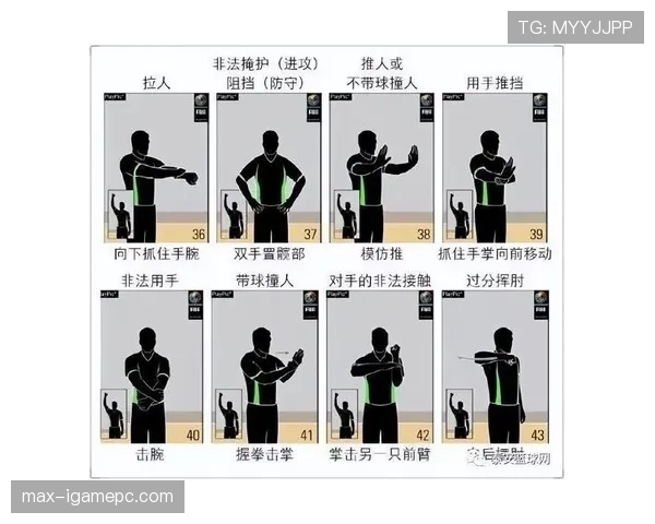 篮球新手必看：底线规则到底怎么用？一文全解析！