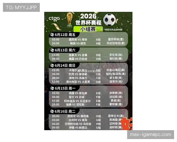 2026世界杯淘汰赛如何分组