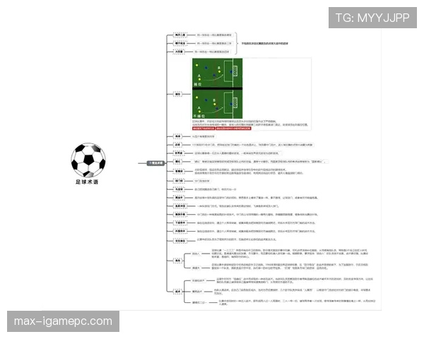 2026世界杯32强对阵规则是什么