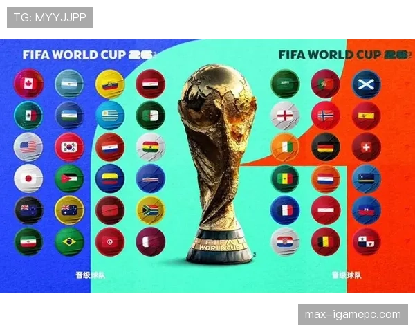 2026世界杯出线规则对亚洲球队有利吗
